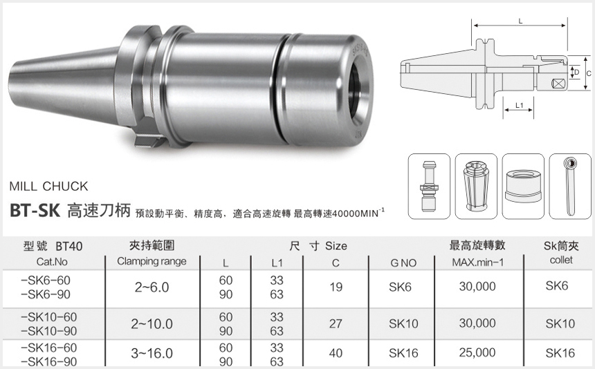 sk40刀柄