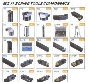 【台湾三井刀具搪孔刀全系列产品大量库存优势批发 (报价咨询)】价格_厂家_图片 -